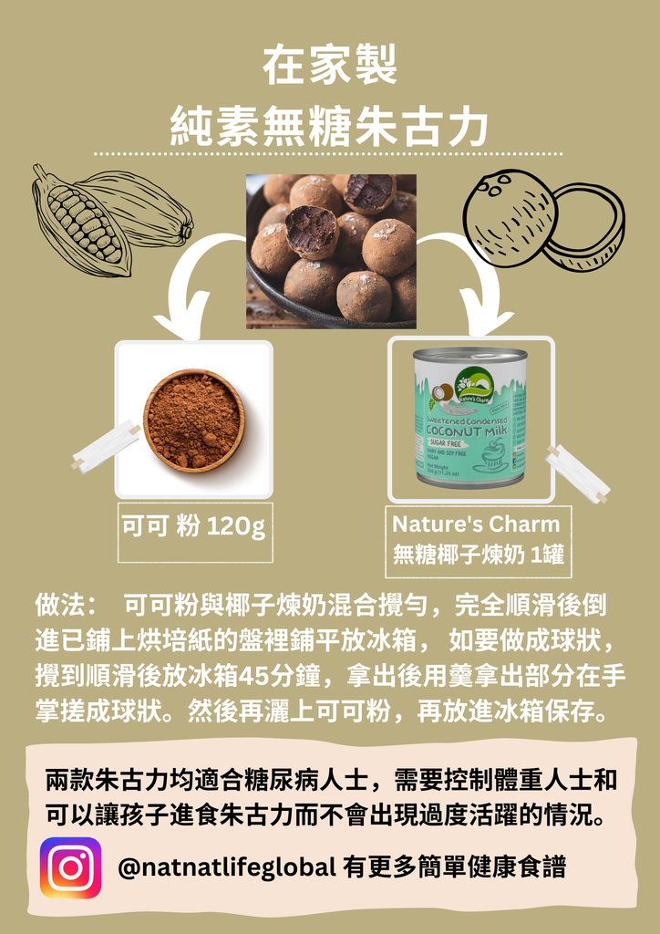 Sweetened Condensed Coconut Milk - Sugar Free - Nature's Charm